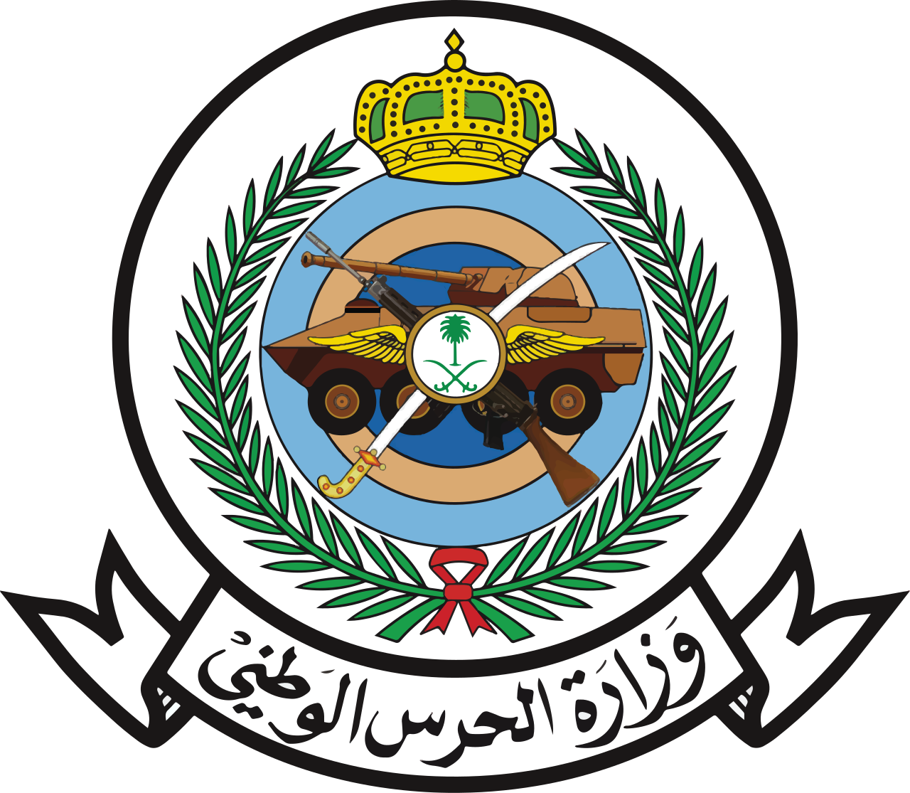 Ministry of National Guard